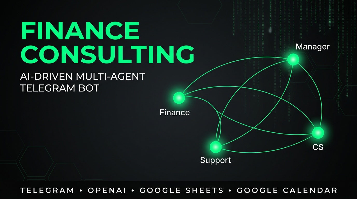 IA Agent — Atendimento Financeiro Multiagente